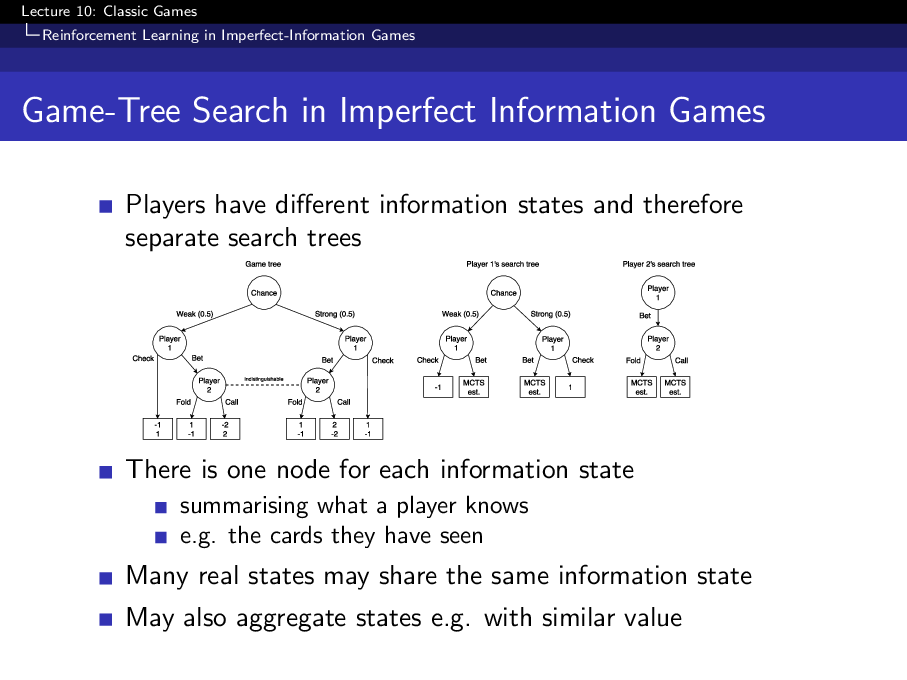 Imperfect-information game-tree diagram where players share information sets rather than observing the full game state.