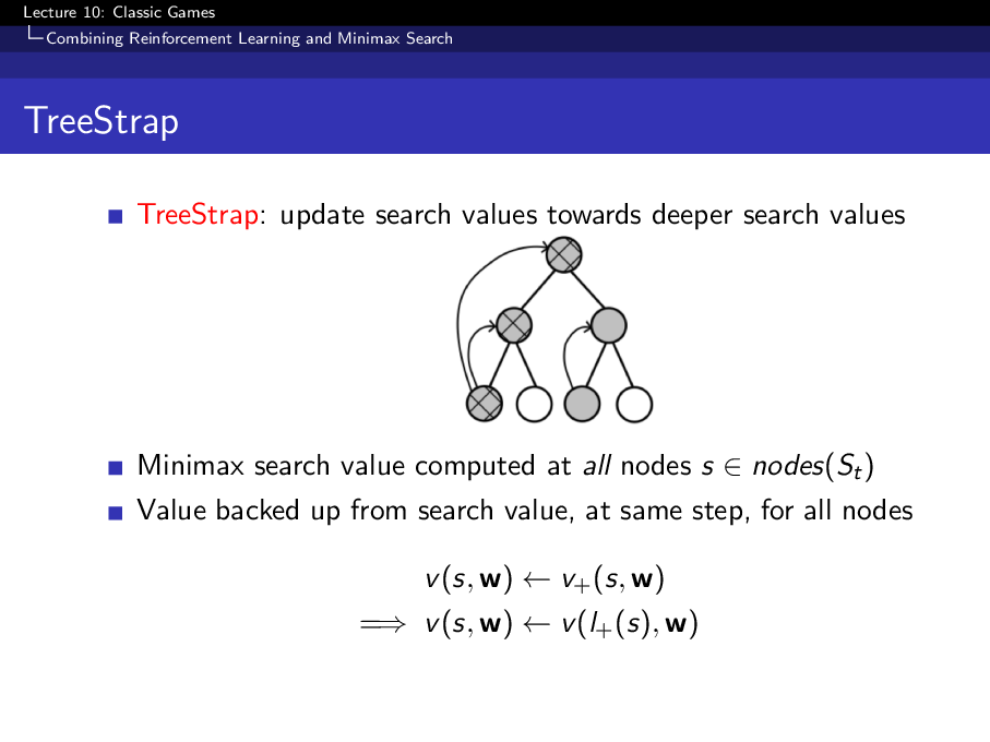 TreeStrap diagram showing search values backed up through a tree and used as value-function targets.
